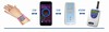 Pulseguard - eksempel fra produktgruppen anfaldsalarmer til personer med epilepsi Pulseguard - eksempel fra produktgruppen anfaldsalarmer til personer med epilepsi