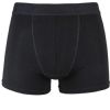 Boxershorts inkontinens