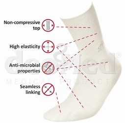 DeoMed bambus - CE godkendt Diabetesstrømpe