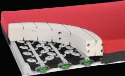 ThevoCalm Parkinsonmadras