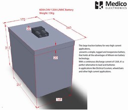 Lithium batterier JKM24LINMC