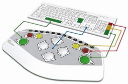 RehaCom - Computerbaseret kognitiv behandling