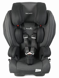 RECARO Monza Nova 2 Reha  - eksempel fra produktgruppen børnesæder