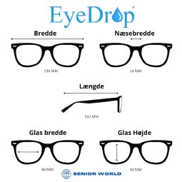 Eyedrop Øjendråbe brille