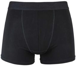 Boxershorts inkontinens