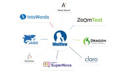 MindView AT
