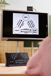 MyBoardBuddy - klik for at se billedet i fuld størrelse - åbner i nyt vindue MyBoardBuddy