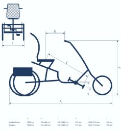 Pfautec Scoobo Smart 16/20