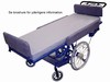  Example from the product group Wheeled stretchers