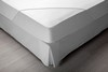 Tencel Protective sheets Tencel Protective sheets