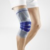 GenuTrain knee support