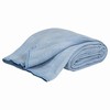 Vital flameretardent blanket Vital flameretardent blanket