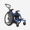  Example from the product group Push wheelchairs