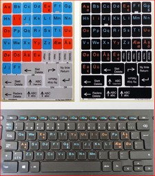 Alphabet Keyboard Labels