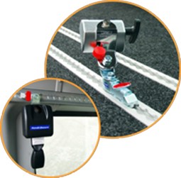 Handi Secure