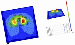 FSA Pressure Mapping Systems