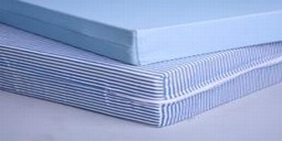 Royal Care Visco mattress overlays