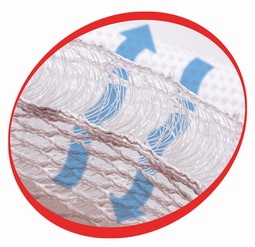 Airmantle topmadras og base  - example from the product group mattress overlays for pressure-sore prevention, other material