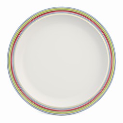 Melamin plates