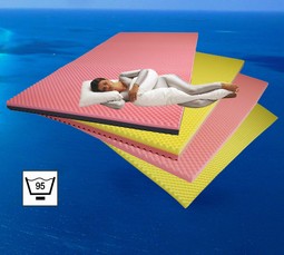 Incontinence cover for SAFE Med Overlay mattresses