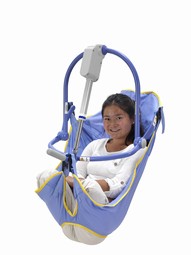Arjo, Toilet- and amputee sling for double amputees