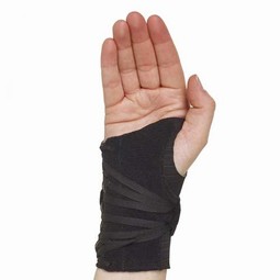Wrist bandage