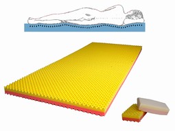 Overlay mattress for Pain relief w.Soft-Cell cover w.Soft-Lift cushion