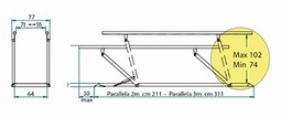 Parallel bars