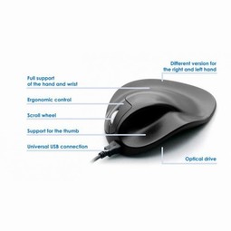 Handshoe Mouse ergonomisk mus