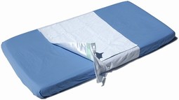 Incontinence bed base with sliding and side panels