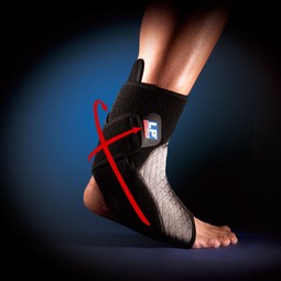 Achilles tendon bandage