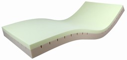 DEKUCARE VISCO  - example from the product group foam mattresses, synthetic (pur)