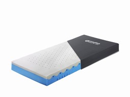 Medicare 50  - example from the product group foam mattresses, synthetic (pur)