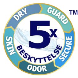 Elva DryGuard Incontinence panties - 90 ml og 350 ml