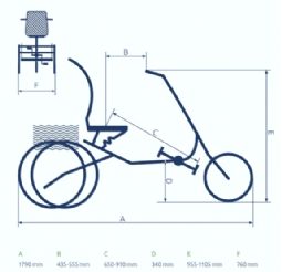 Pfautec Movi CX 16/20 - click to see picture in full size - opens new window Pfautec Movi CX 16/20